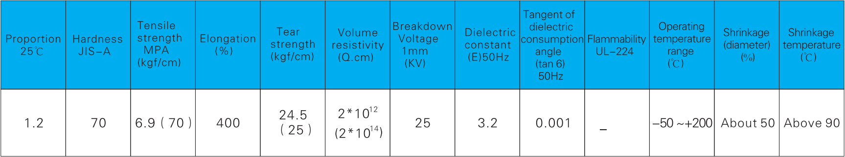 Silicone rubber heat shrinkable tube