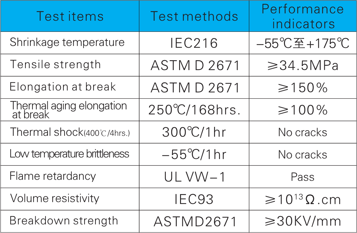 175℃ pvdf heat shrinkable tubing